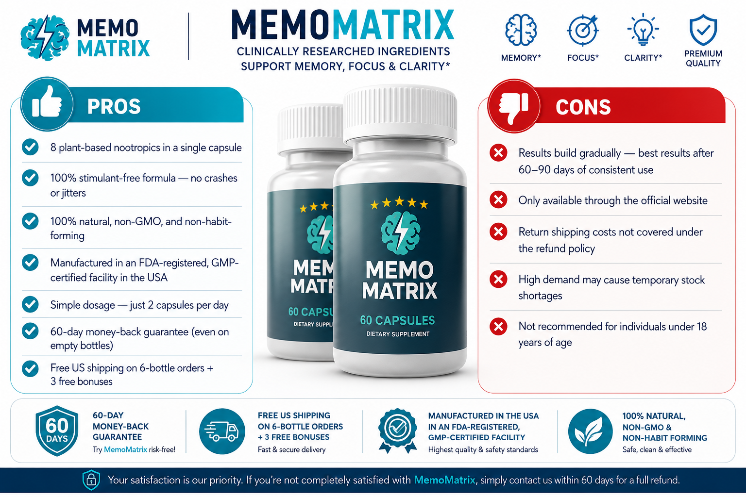 Memo Matrix Pros and Cons